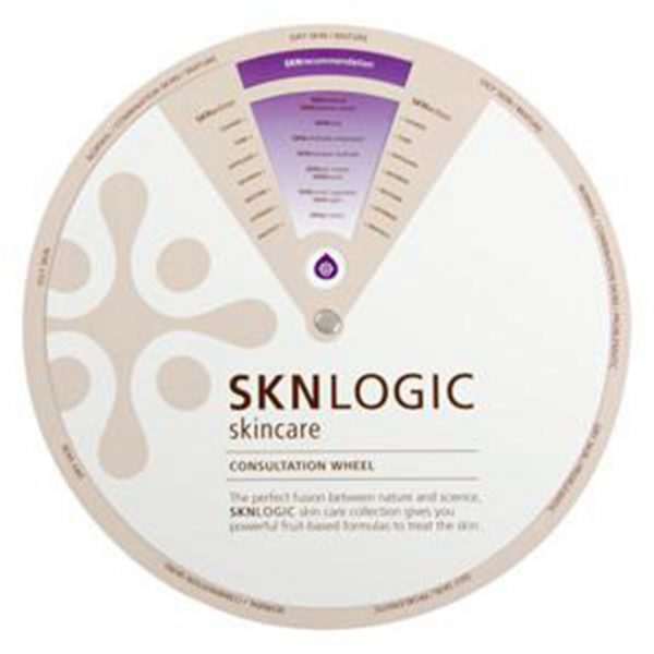 SKN Consultation Wheel