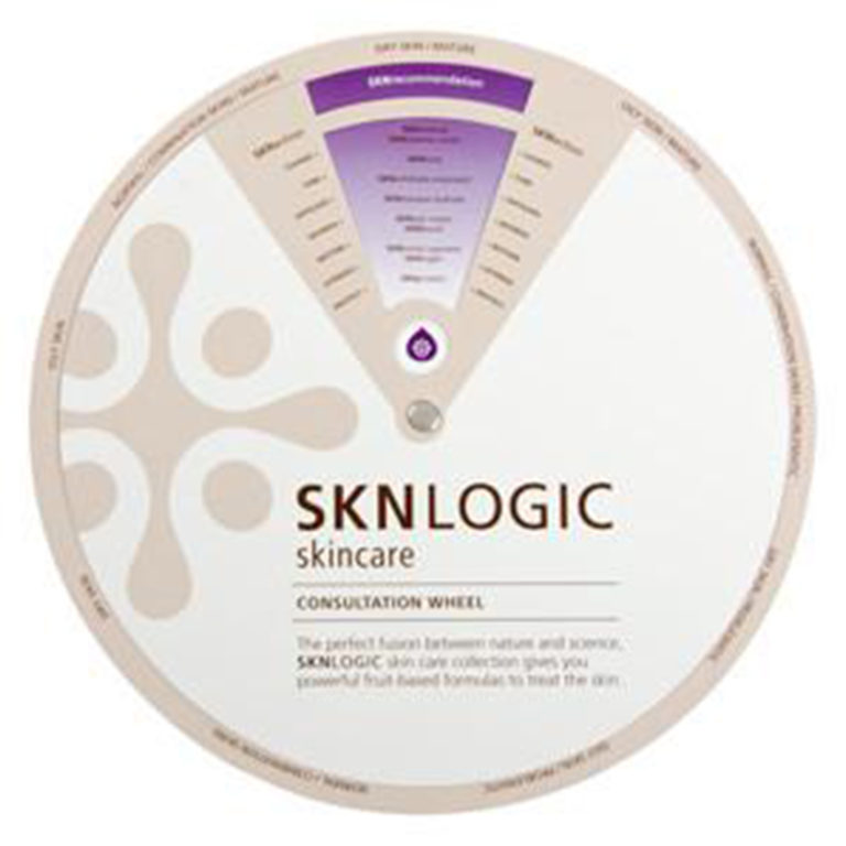 SKN-Consultation-Wheel